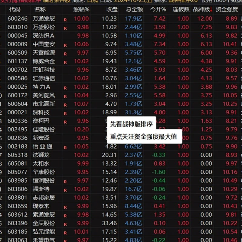 资金路径追踪
